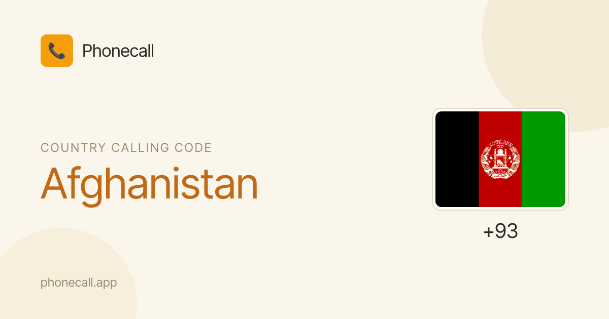 Afghanistan country code (+93) - formats & examples