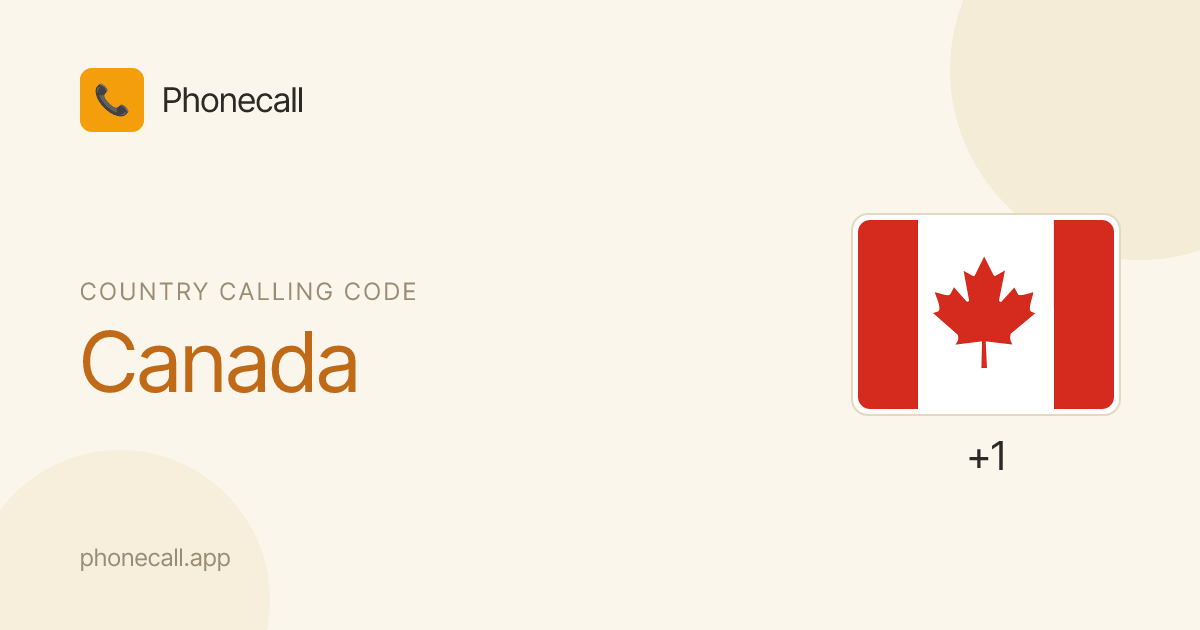 Ca Country Code Canada country code (+1) - formats & examples