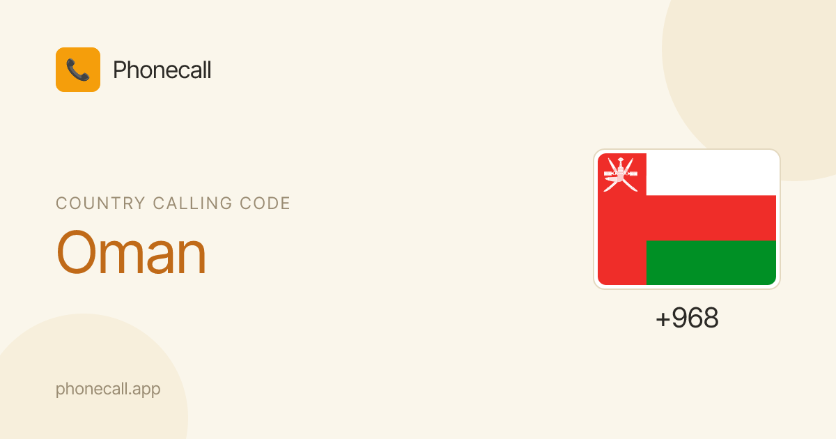 Oman country code (+968) - formats & examples