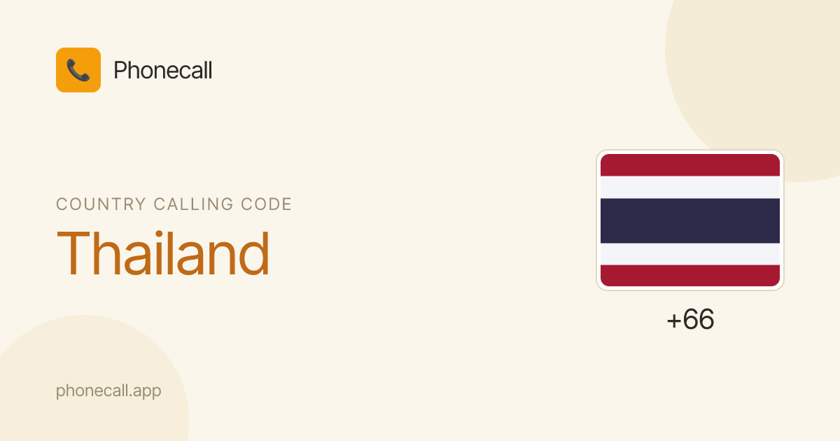 Thailand country code (+66) - formats & examples